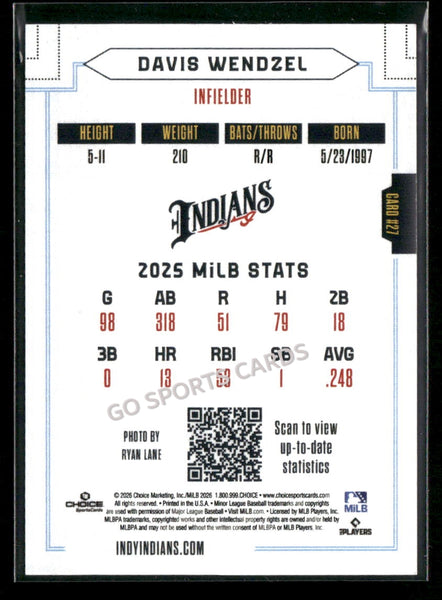 2026 Indianapolis Indians Davis Wendzel
