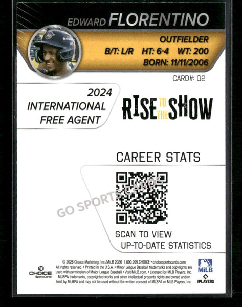 2026 Bradenton Marauders Rise to the Show Top Prospects Edward Florentino
