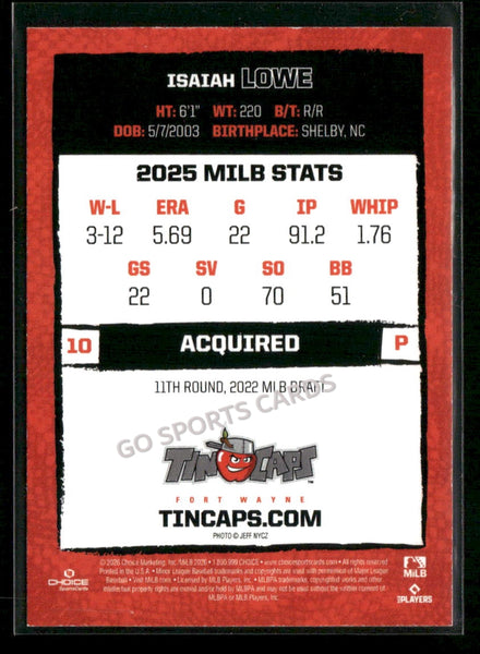 2026 Fort Wayne TinCaps Isaiah Lowe