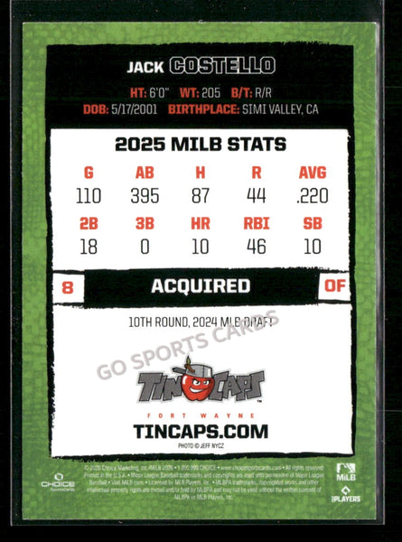 2026 Fort Wayne TinCaps Jack Costello