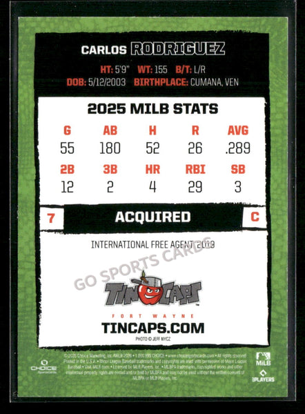 2026 Fort Wayne TinCaps Carlos Rodriguez