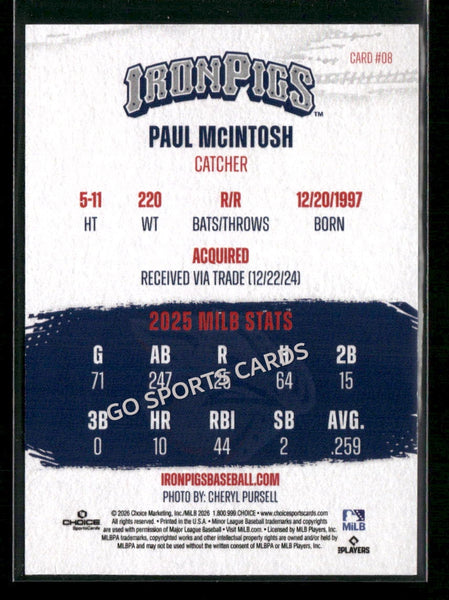 2026 Lehigh Valley IronPigs Paul McIntosh