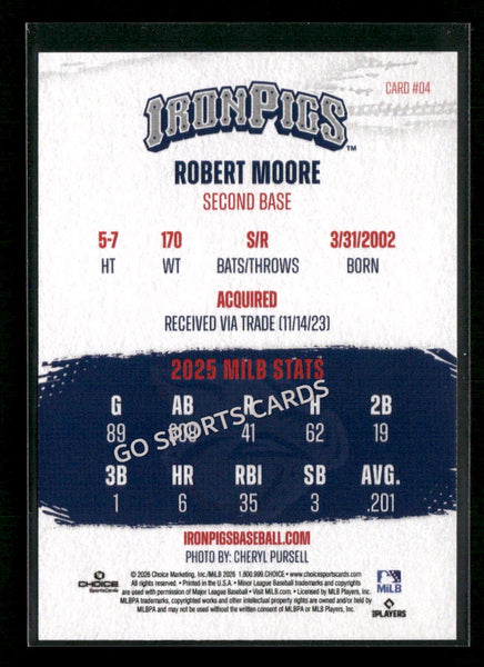 2026 Lehigh Valley IronPigs Robert Moore
