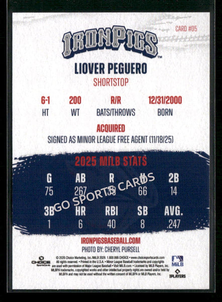 2026 Lehigh Valley IronPigs Liover Peguero