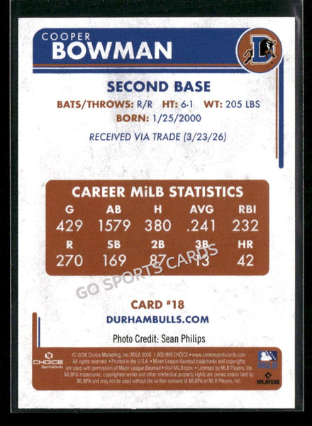 2026 Durham Bulls Cooper Bowman