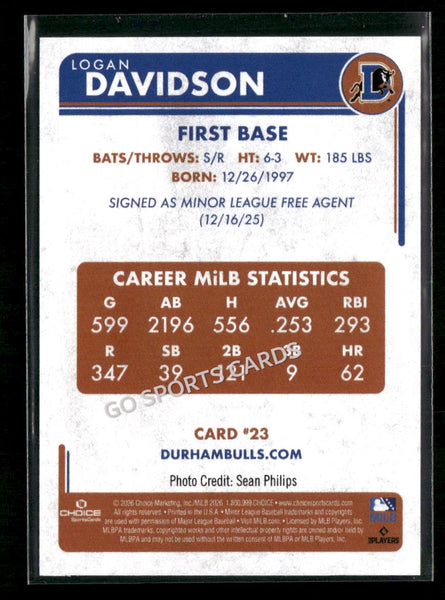 2026 Durham Bulls Logan Davidson