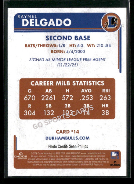 2026 Durham Bulls Raynel Delgado