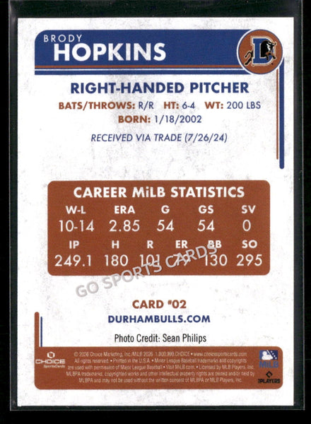 2026 Durham Bulls Brody Hopkins