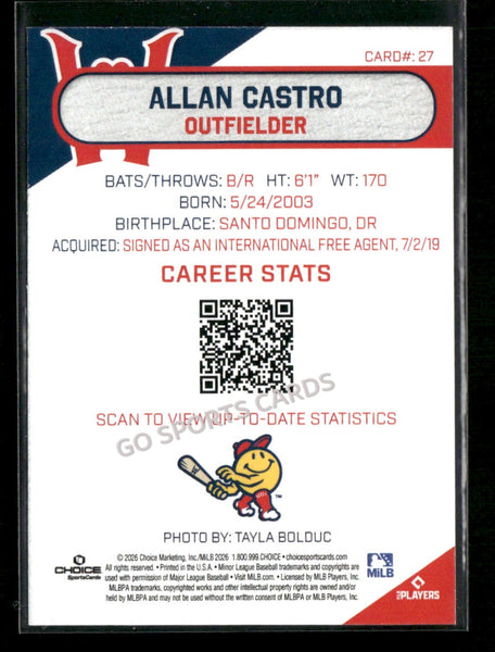 2026 Worcester Red Sox Allan Castro