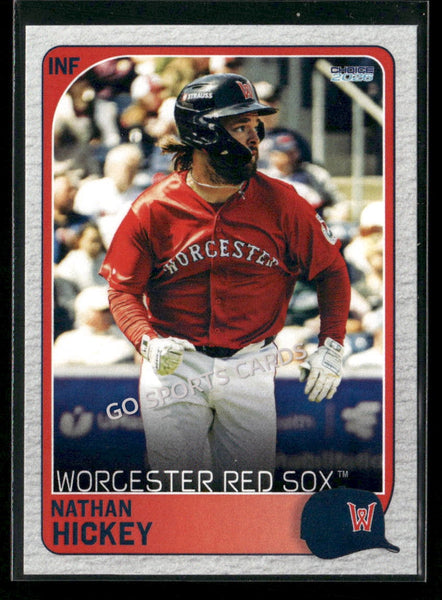 2026 Worcester Red Sox Nathan Hickey