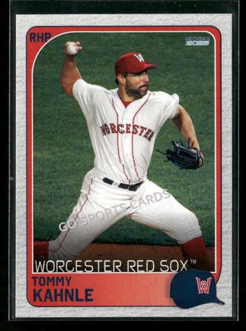 2026 Worcester Red Sox Tommy Kahnle