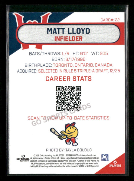 2026 Worcester Red Sox Matt Lloyd