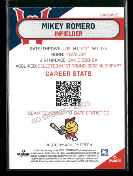 2026 Worcester Red Sox Mikey Romero