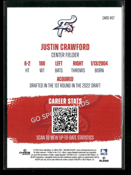 2026 Reading Fightin Phils Top 10 Prospect Justin Crawford