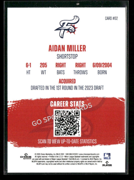 2026 Reading Fightin Phils Top 10 Prospect Aidan Miller