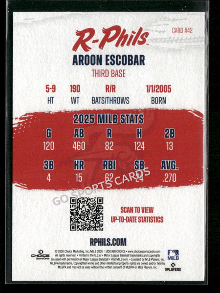 2026 Reading Fightin Phils Aroon Escobar