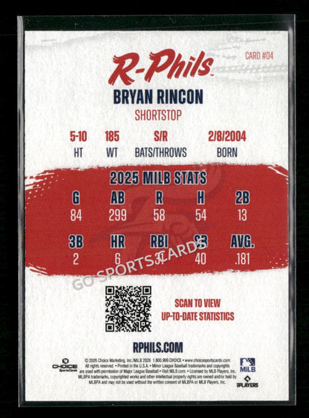 2026 Reading Fightin Phils Bryan Rincon