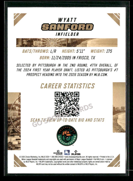2026 South Atlantic League Top Prospects SAL Wyatt Sanford