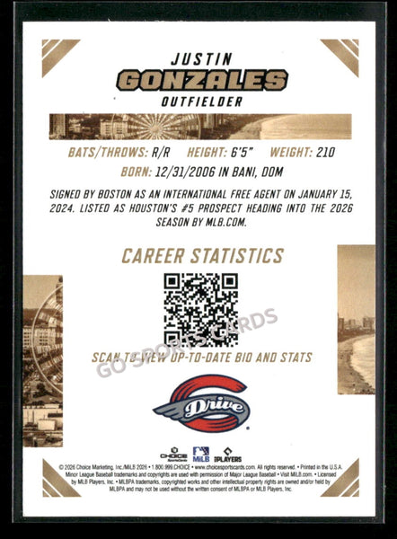 2026 South Atlantic League Top Prospects SAL Justin Gonzales