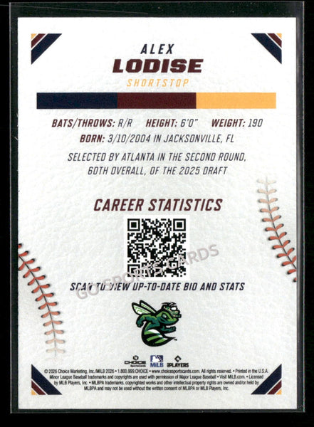 2026 Carolina League Top Prospects Alex Lodise