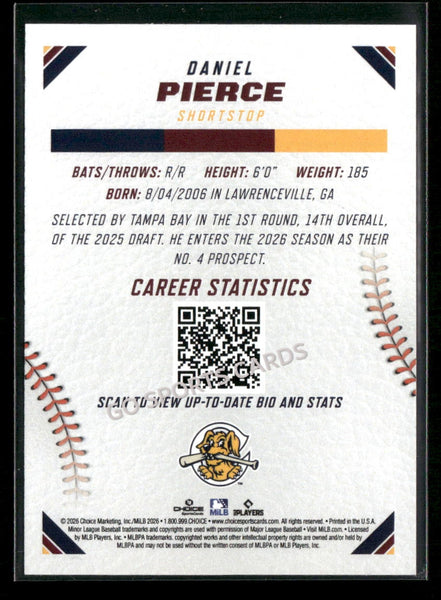 2026 Carolina League Top Prospects Daniel Pierce