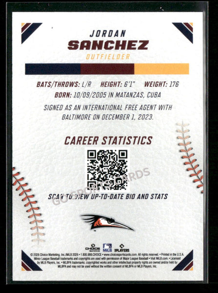 2026 Carolina League Top Prospects Jordan Sanchez
