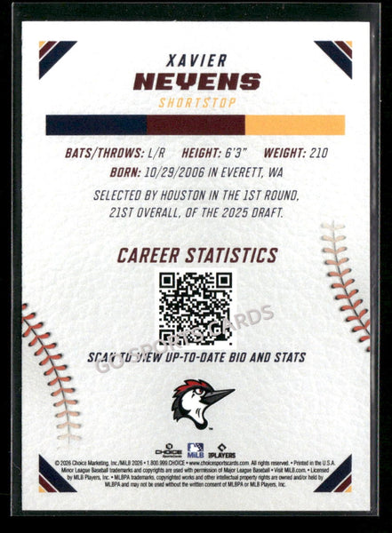 2026 Carolina League Top Prospects Xavier Neyens