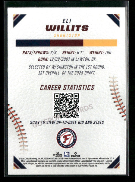 2026 Carolina League Top Prospects Eli Willits