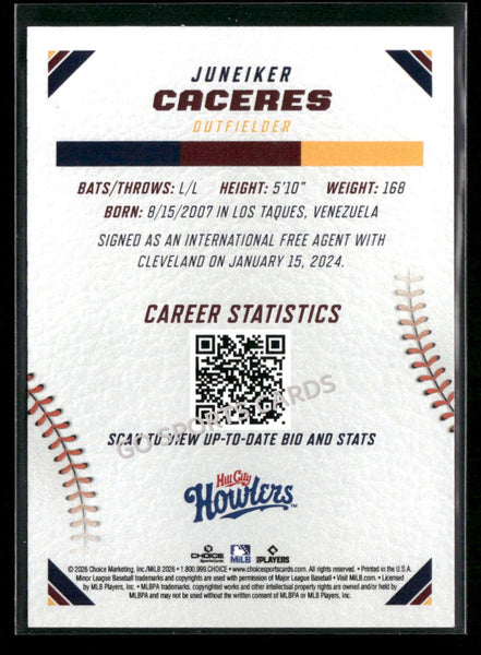 2026 Carolina League Top Prospects Juneiker Caceres