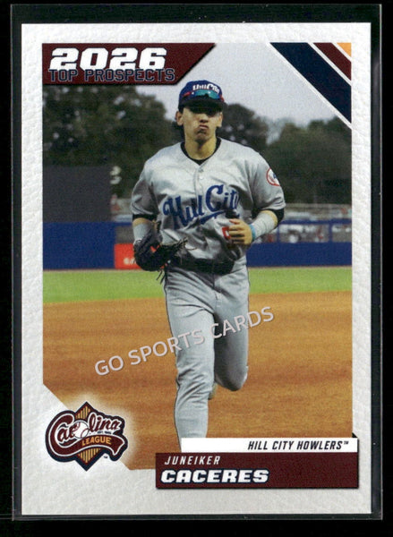 2026 Carolina League Top Prospects Juneiker Caceres