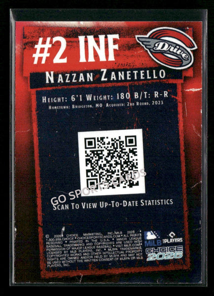 2026 Greenville Drive Nazzan Zanetello