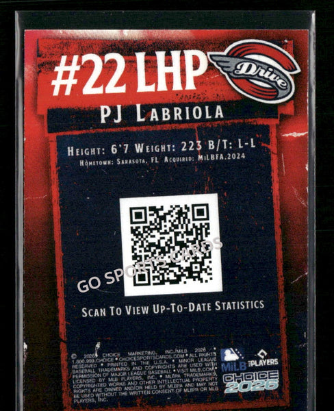 2026 Greenville Drive PJ Labriola