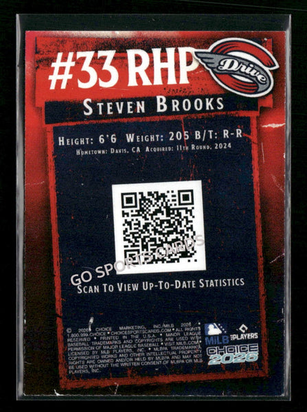 2026 Greenville Drive Steven Brooks