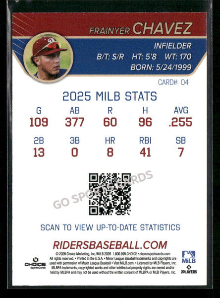 2026 Frisco RoughRiders Frainyer Chavez