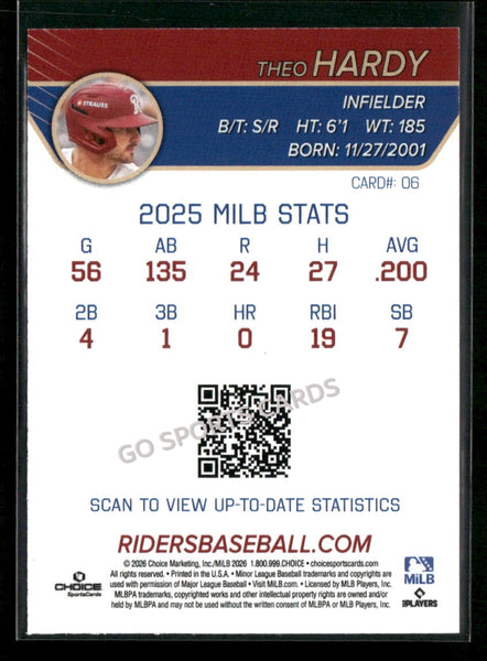 2026 Frisco RoughRiders Theo Hardy