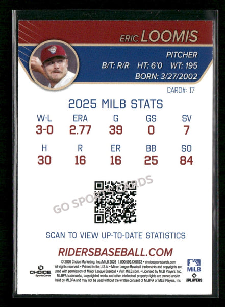 2026 Frisco RoughRiders Eric Loomis