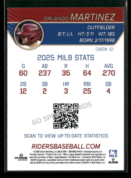 2026 Frisco RoughRiders Orlando Martinez