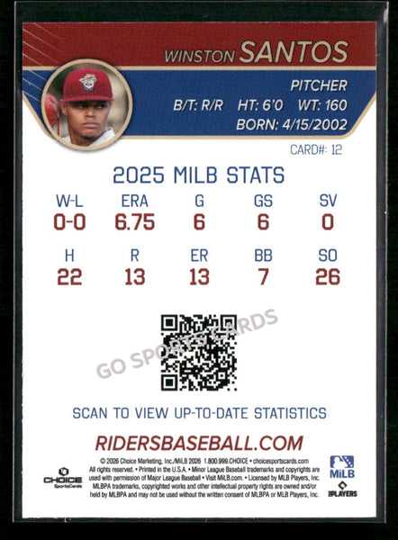 2026 Frisco RoughRiders Winston Santos