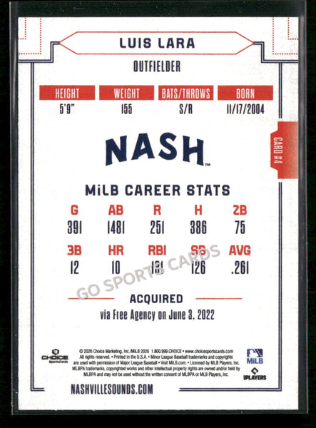 2026 Nashville Sounds Luis Lara