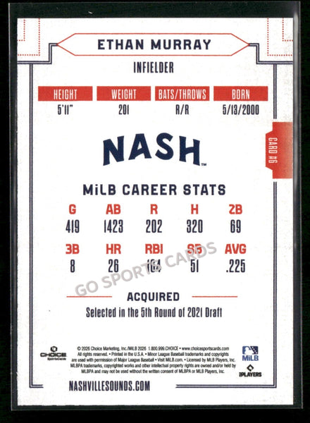 2026 Nashville Sounds Ethan Murray