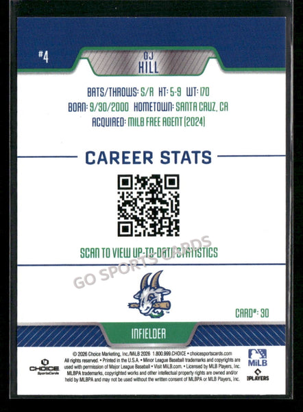 2026 Hartford Yard Goats Glenallen GJ Hill