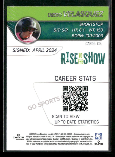 2026 Eugene Emeralds Rise to the Show Top Prospects Diego Velasquez