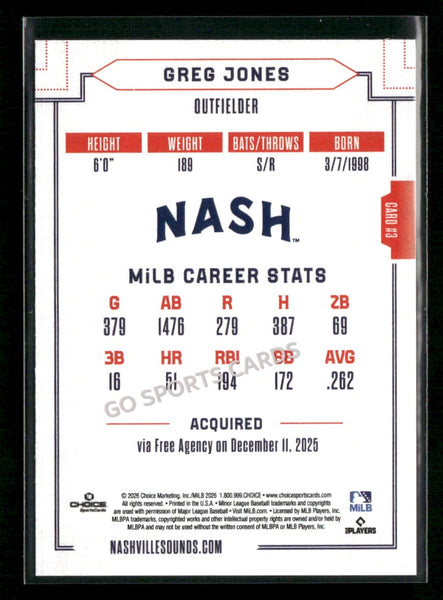 2026 Nashville Sounds Greg Jones