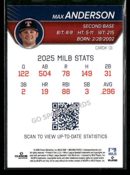 2026 Toledo Mud Hens Max Anderson