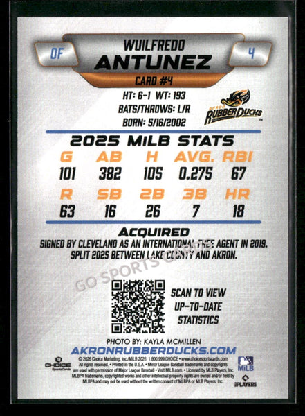 2026 Akron RubberDucks Wuilfredo Antunez