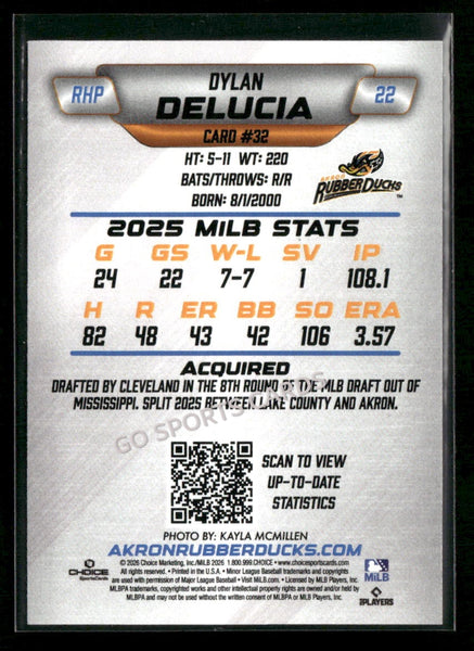 2026 Akron RubberDucks Dylan Delucia