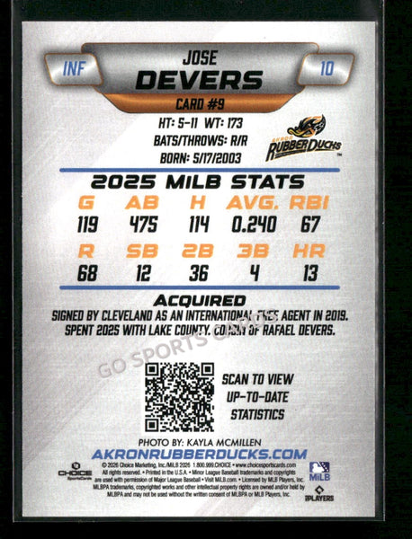 2026 Akron RubberDucks Jose Devers