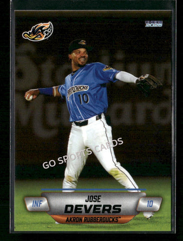 2026 Akron RubberDucks Jose Devers