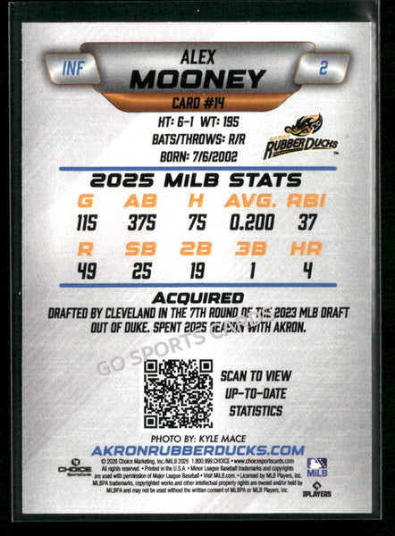 2026 Akron RubberDucks Alex Mooney
