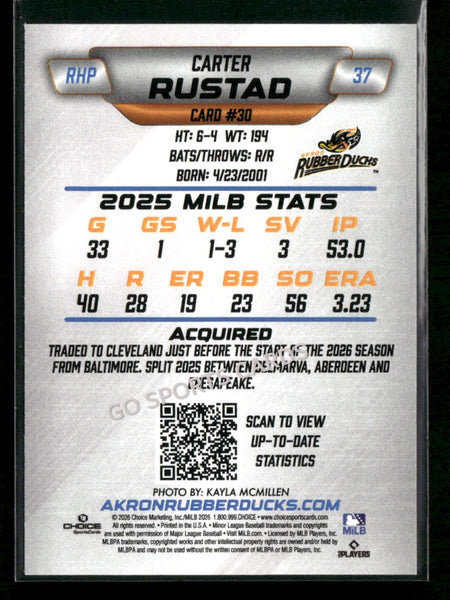 2026 Akron RubberDucks Carter Rustad